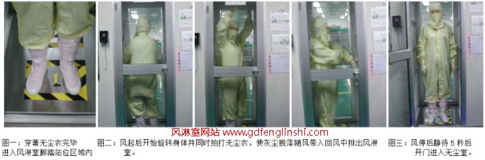 无尘车间风淋室使用规范 无尘车间风淋室使用规范