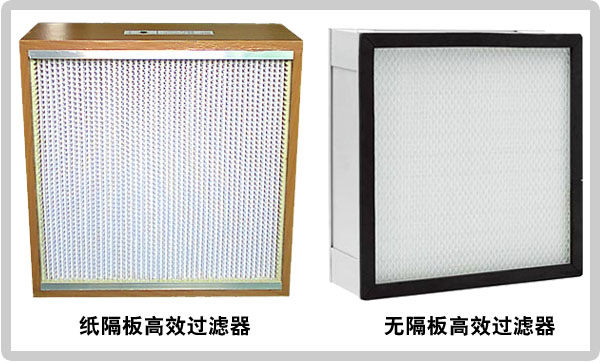 货淋室配件高效过滤器 货淋室配件高效过滤器