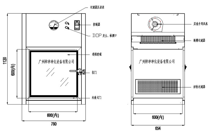 层流传递窗设计图 层流传递窗设计图