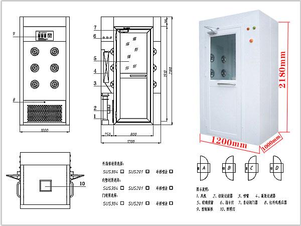 “梓净”牌风淋室标准规格尺寸 “梓净”牌风淋室标准规格尺寸