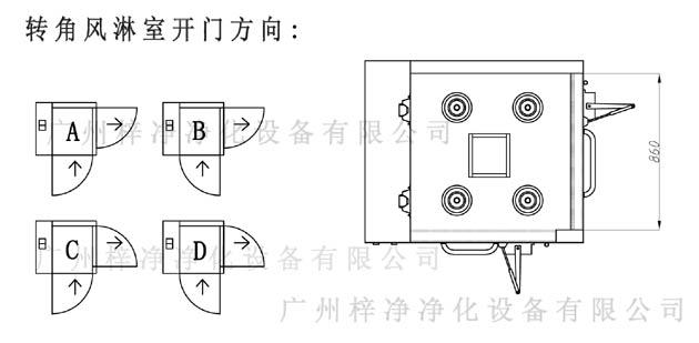 转角风淋室开门方向
